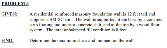 Solved A residential reinforced masonry foundation wall is | Chegg.com