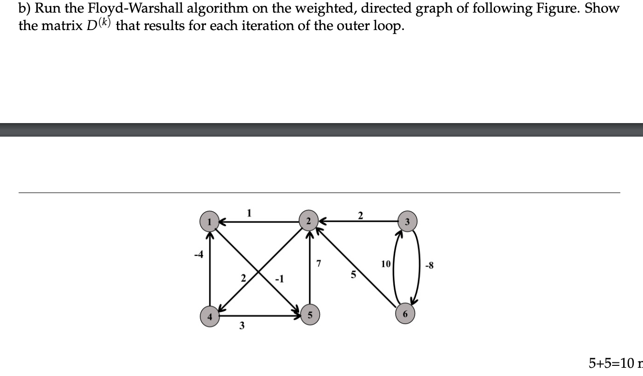 Solved B) Run The Floyd-Warshall Algorithm On The Weighted, | Chegg.com