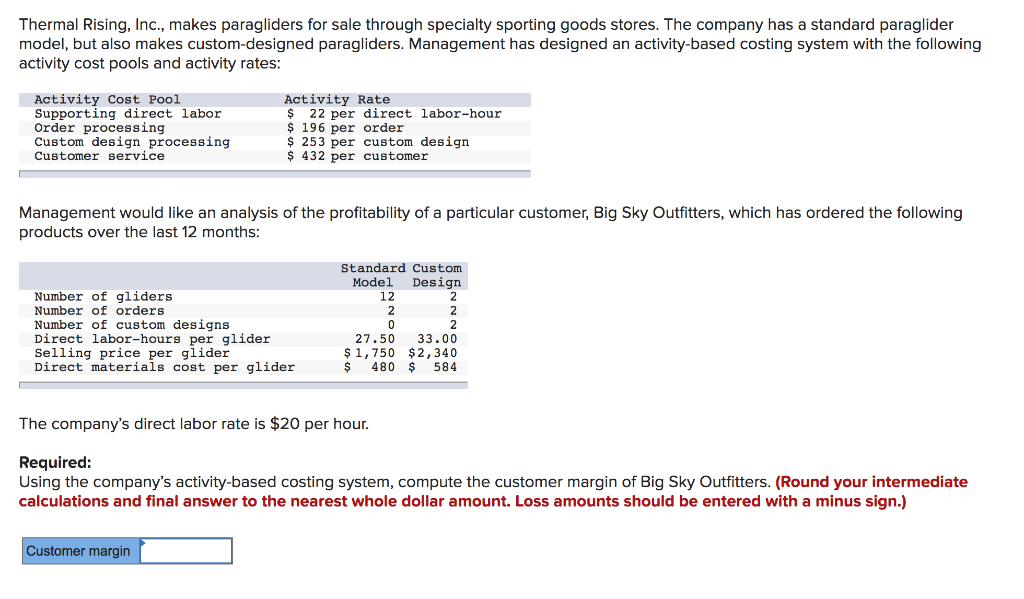 Solved Thermal Rising Inc Makes Paragliders For Sale Chegg