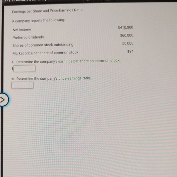Solved Common Stockholders' Profitability Analysis A company