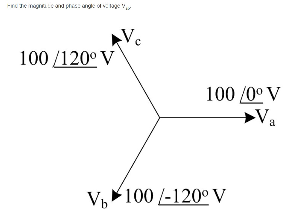 Solved Find the magnitude and phase angle of voltage V ab Vc | Chegg.com