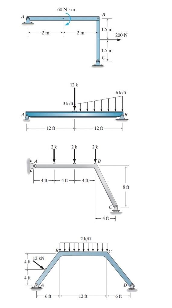 Solved Determine the reactions at supports including the | Chegg.com