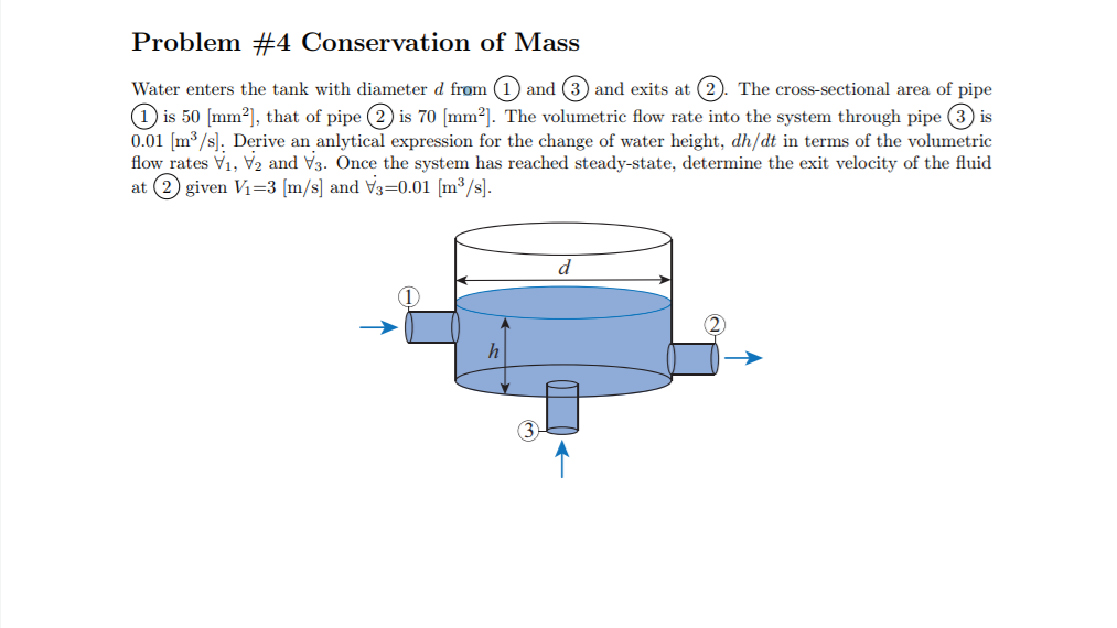 Solved Problem #4 Conservation of Mass Water enters the tank | Chegg.com