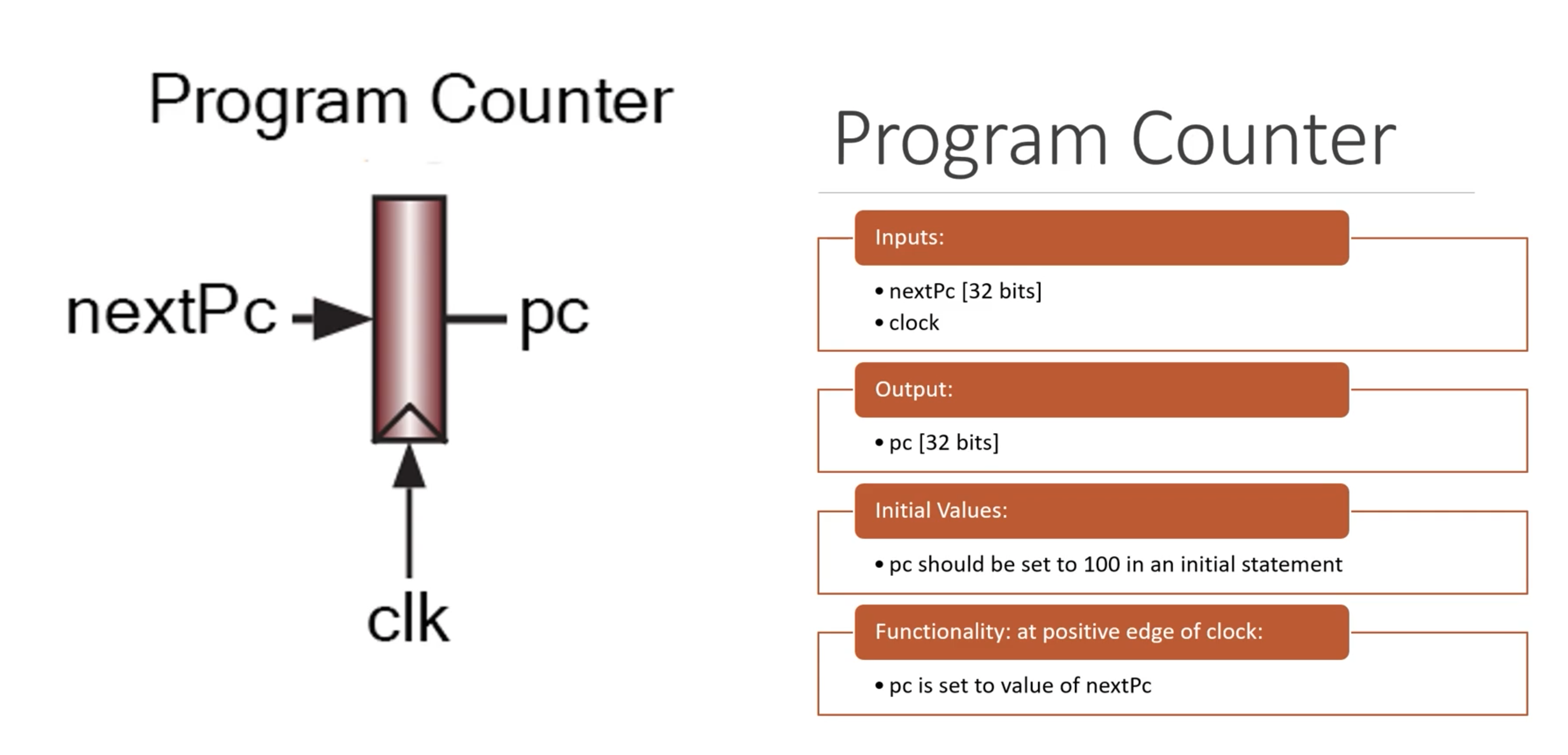 Solved Pc AdderFigure 3 Pipeline instruction decode (ID) | Chegg.com