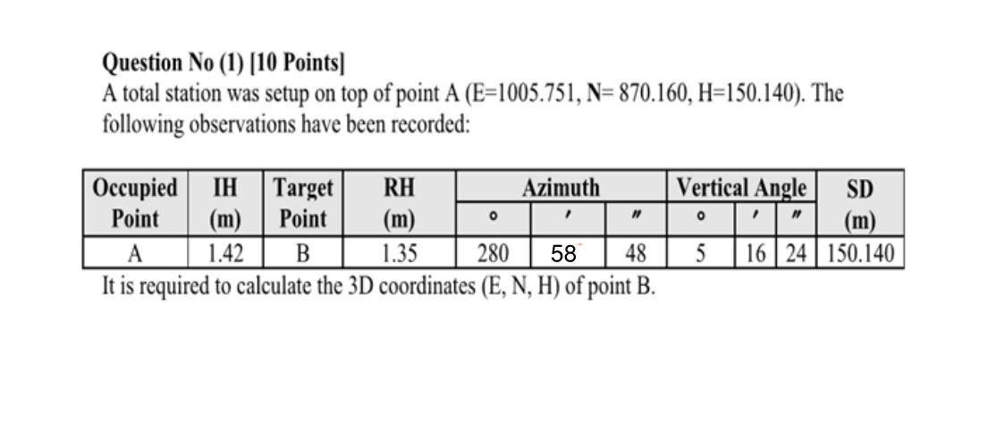 Solved Question No (1) [10 Points) A total station was setup | Chegg.com
