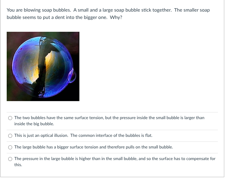 Of Milk Bubbles and Problem Solving - Bigger on the Inside