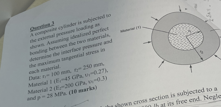 Question 3 the external to shown. Assuming lo | Chegg.com