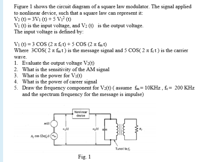 Solved Figure 1 shows the circuit diagram of a square law | Chegg.com