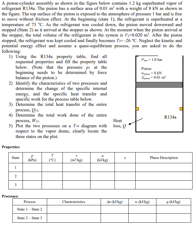 Solved A Piston-cylinder Assembly As Shown In The Figure | Chegg.com