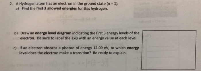 Solved A Hydrogen atom has an electron in the ground state | Chegg.com