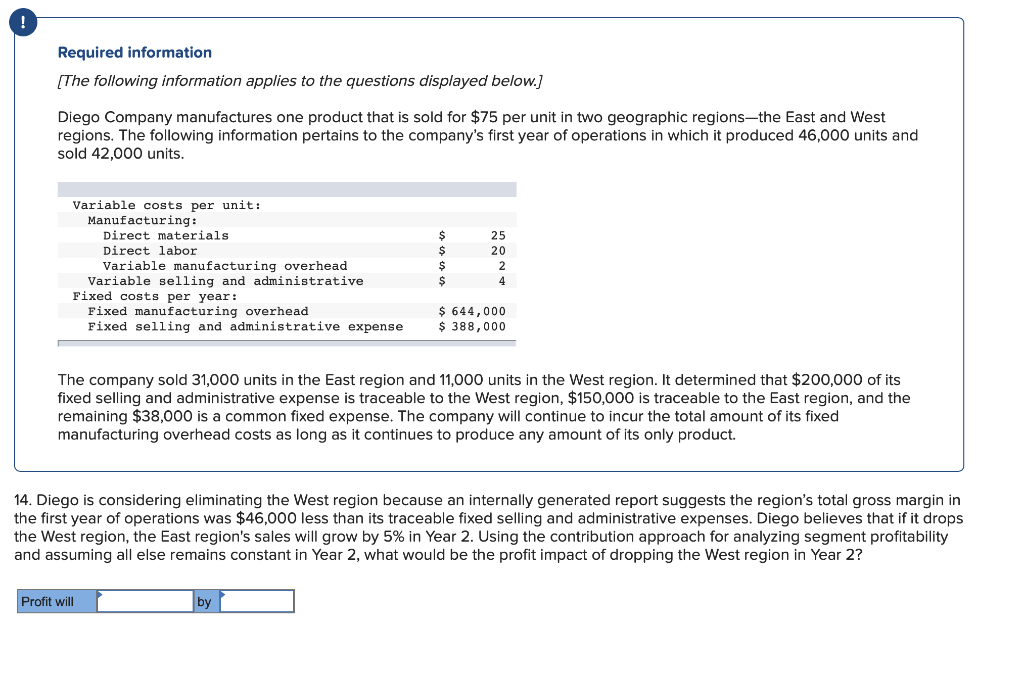 Solved Required information The following information | Chegg.com