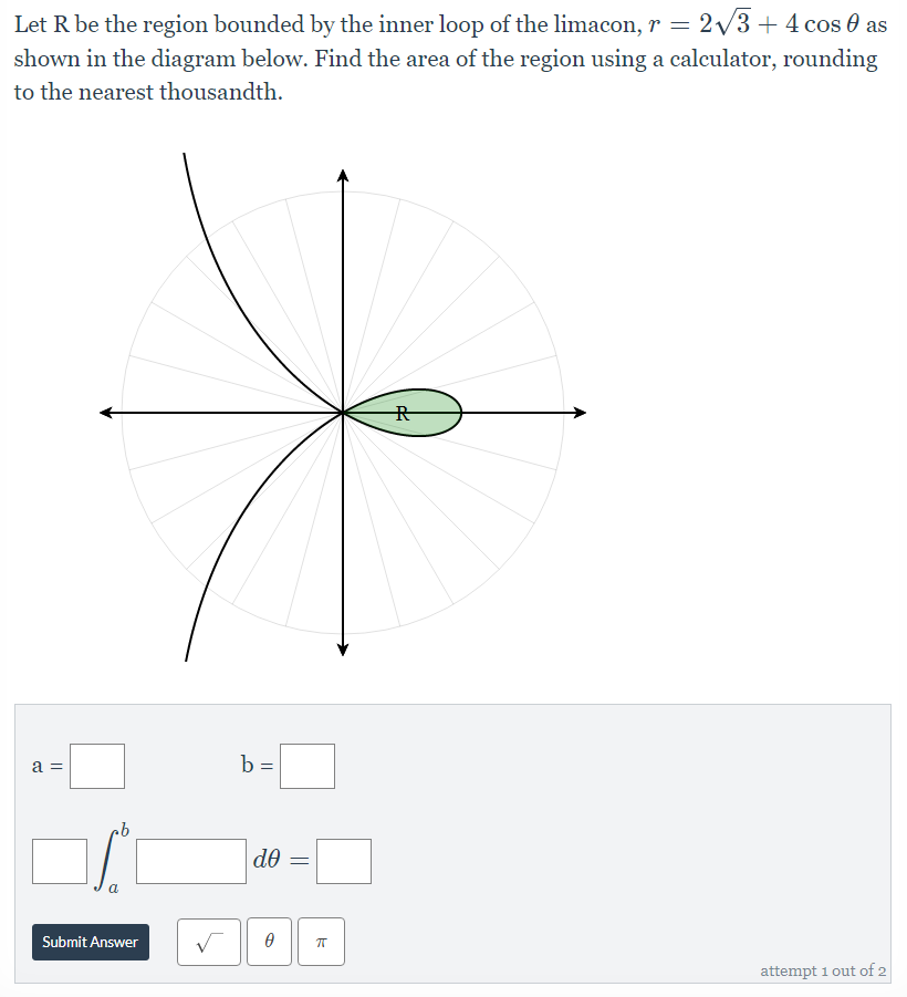 Solved Let R be the region bounded by the inner loop of the | Chegg.com