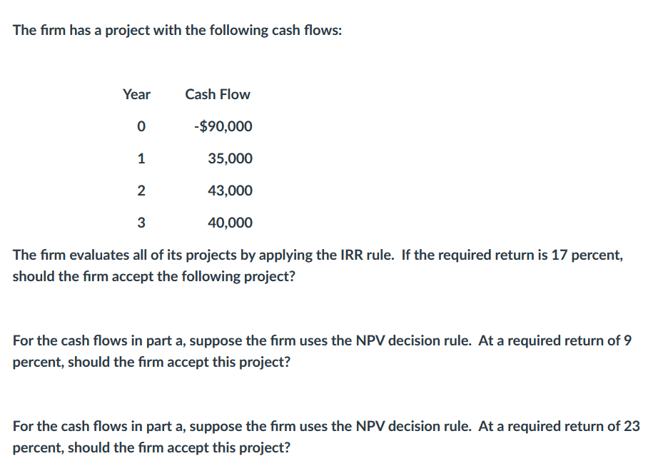 Solved The Firm Has A Project With The Following Cash Flows: | Chegg.com