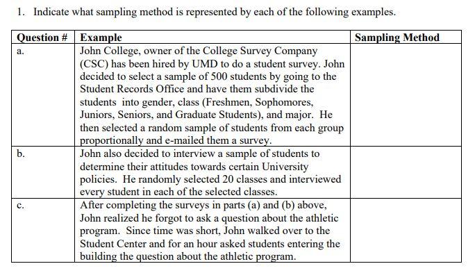 Solved 1. Indicate what sampling method is represented by | Chegg.com