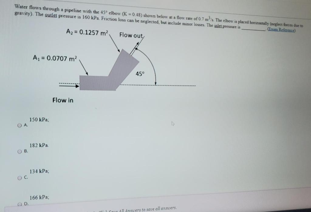 Solved Water flows through a pipeline with the 45° elbow (K | Chegg.com