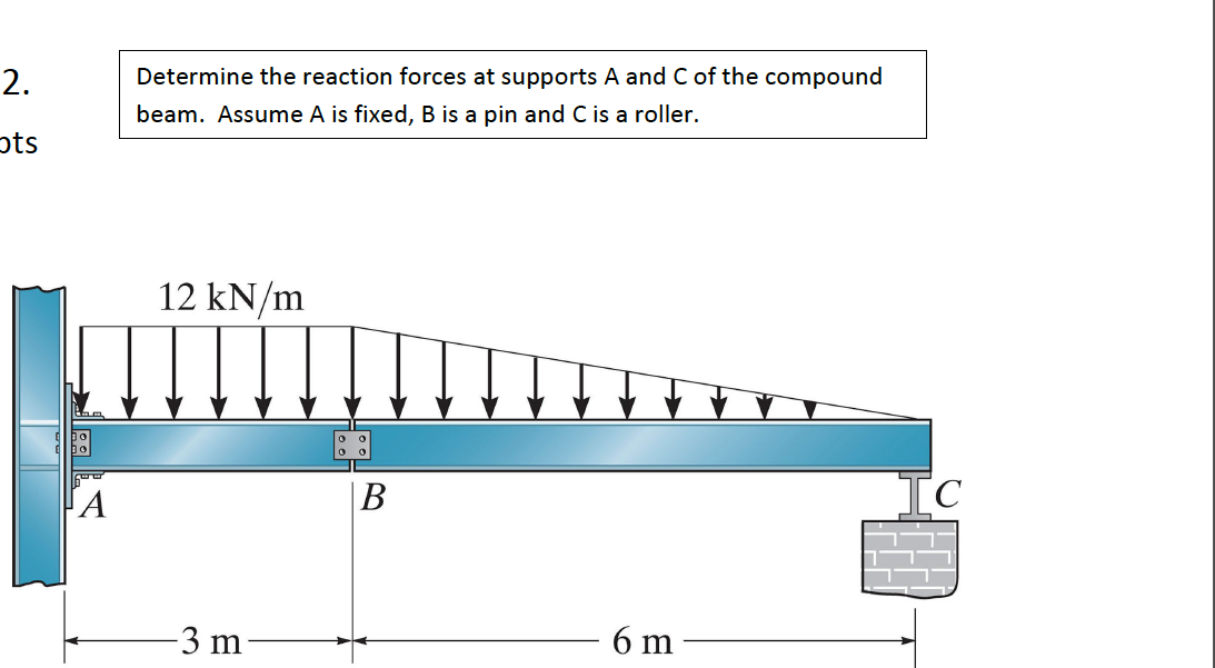 Determine the reaction forces at supports \( A \) and \( C \) of the compound beam. Assume \( A \) is fixed, \( B \) is a pin