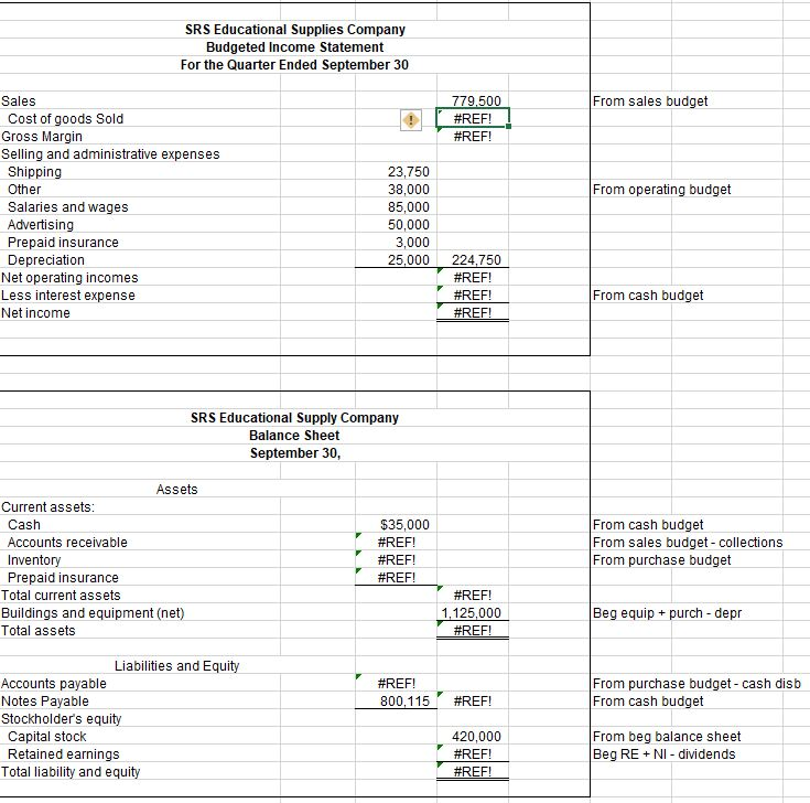 You are the accountant tasked with creating the