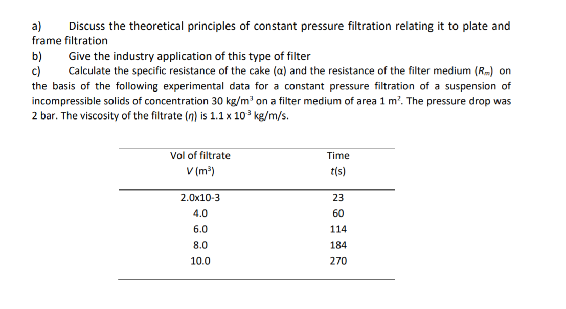 Solved a) Discuss the theoretical principles of constant