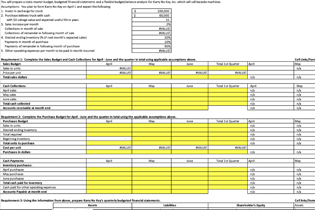 Solved You will prepare a static master budget, budgeted | Chegg.com