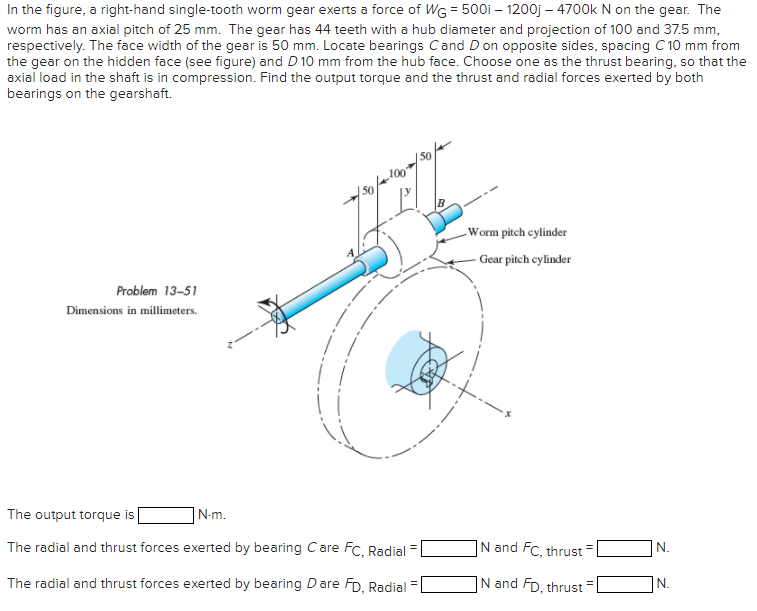 Solved In The Figure A Right Hand Single Tooth Worm Gear