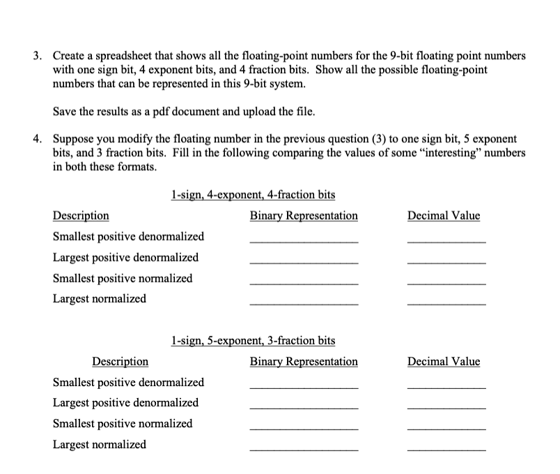 3. Create a spreadsheet that shows all the | Chegg.com