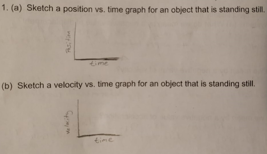 Solved 1. (a) Sketch a position vs. time graph for an object | Chegg.com