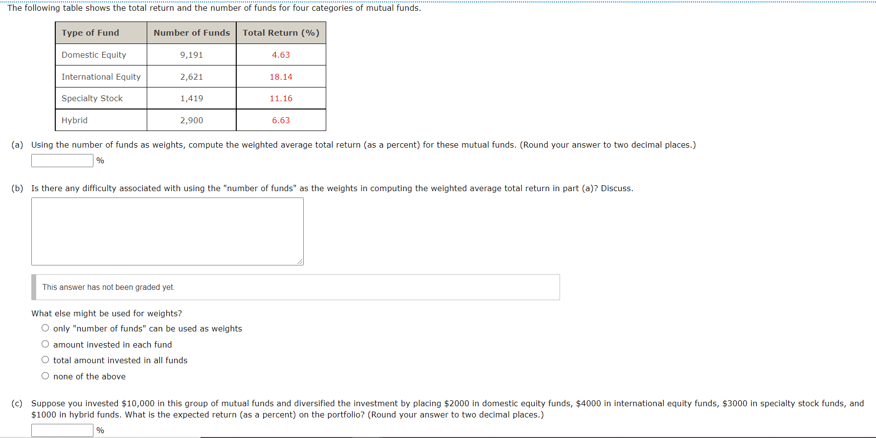 Total Return And Annual Return Calculator