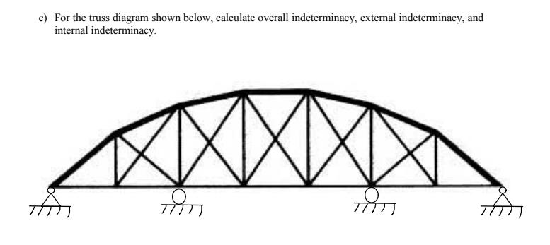 Solved c) For the truss diagram shown below, calculate | Chegg.com