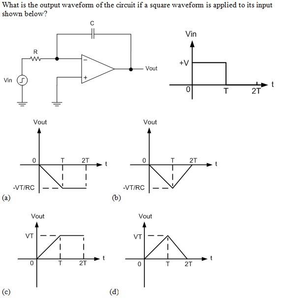 Solved What is the output waveform of the circuit if a | Chegg.com