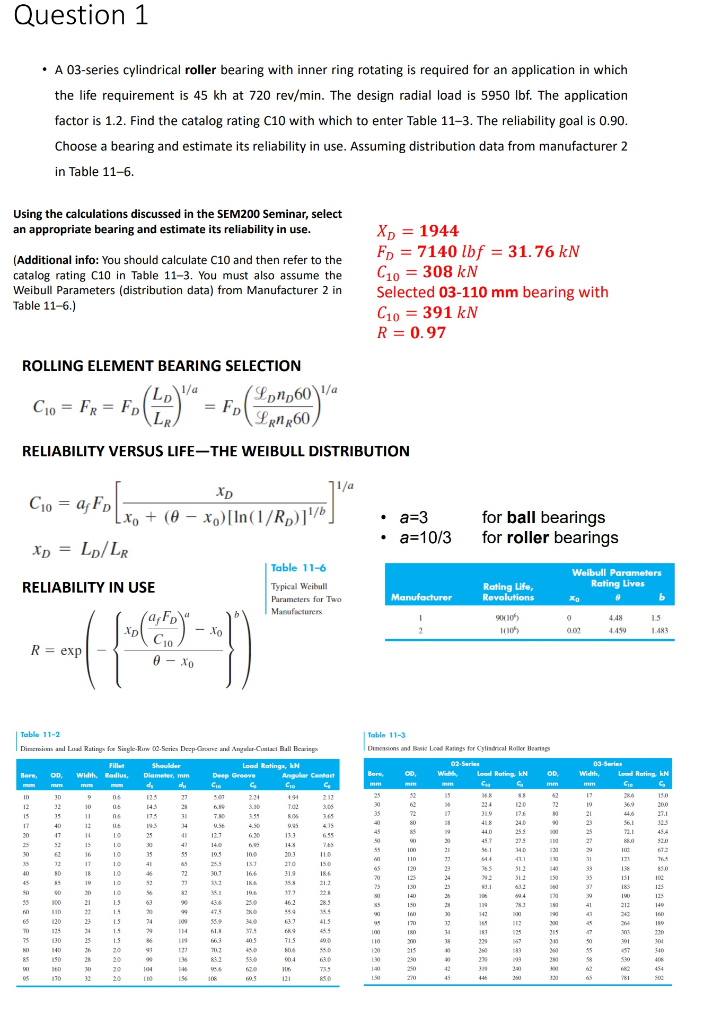 roller bearing catalog