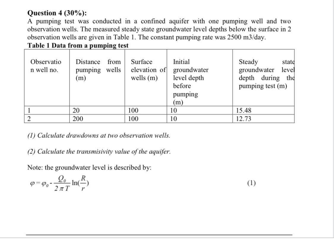 Solved Question 4 (30%): A pumping test was conducted in a | Chegg.com