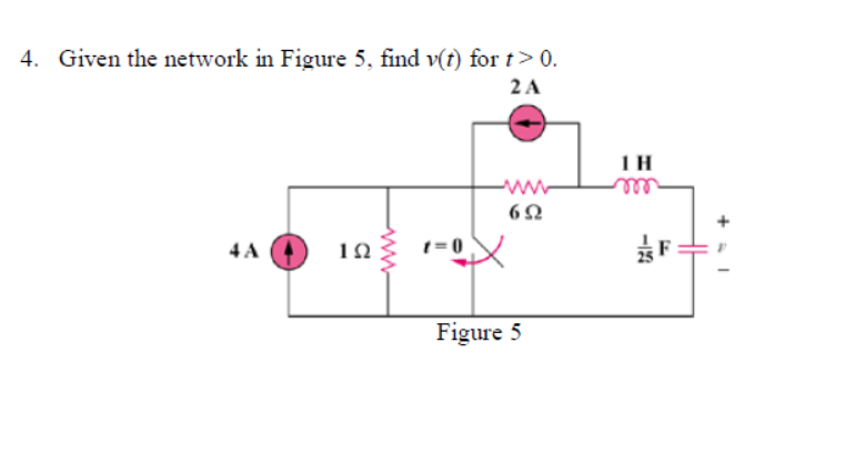 Solved 4. Given the network in Figure 5, find v(t) for t> 0. | Chegg.com