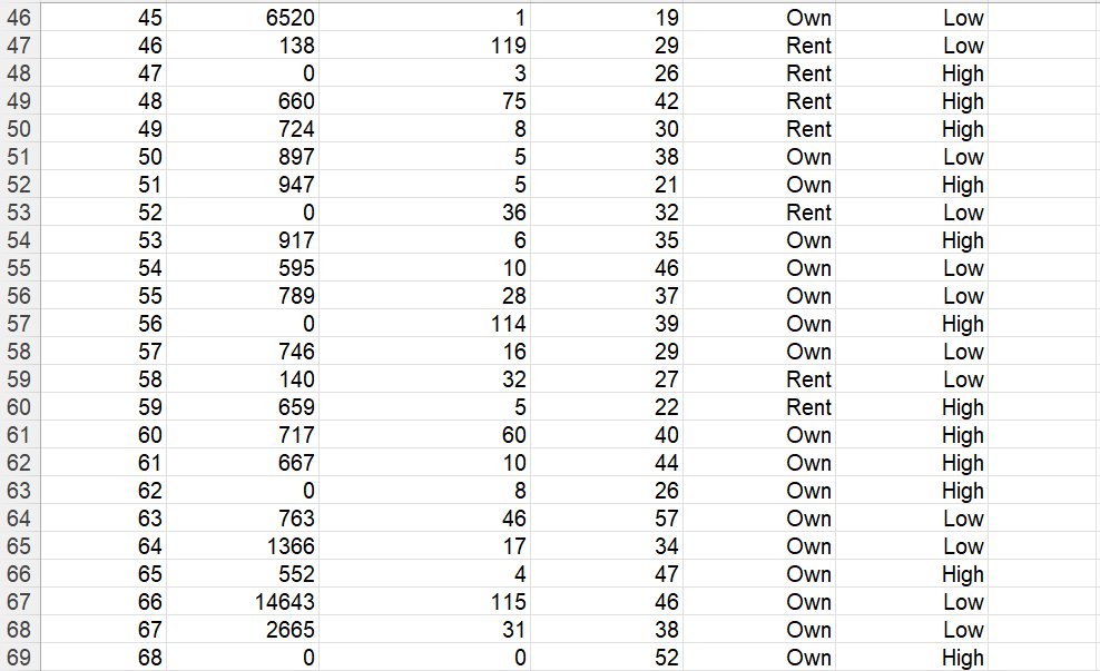 Solved Can you help me this python | Chegg.com