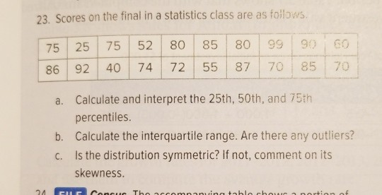 Solved 23. Scores on the final in a statistics class are as | Chegg.com
