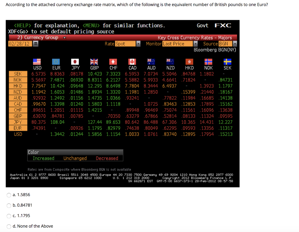 currency converter bloomberg currency converter bloomberg