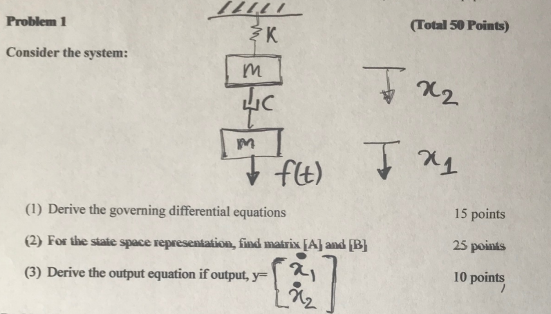 Solved Problem 1 (Total 50 Points) ХК Consider the system: | Chegg.com