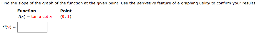 Solved Find the slope of the graph of the function at the | Chegg.com
