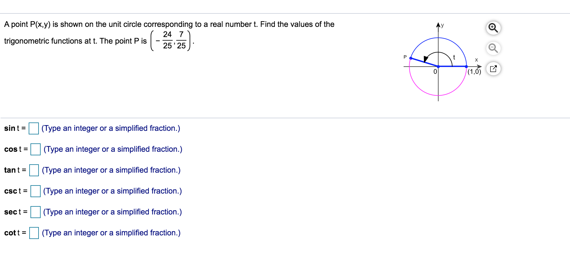 Solved A point P(x,y) is shown on the unit circle | Chegg.com