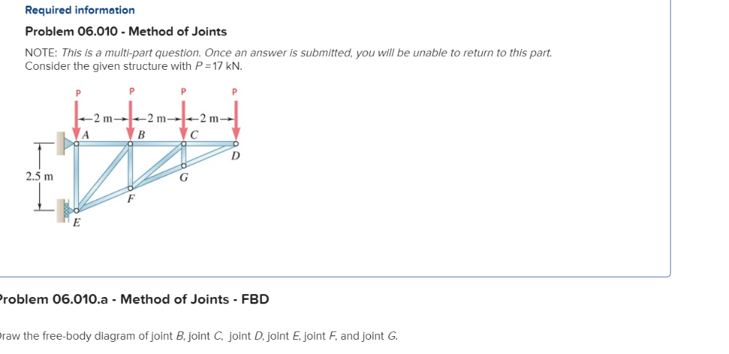 Solved Draw The Free-body Diagram Of Joint B, Joint C, Joint | Chegg.com