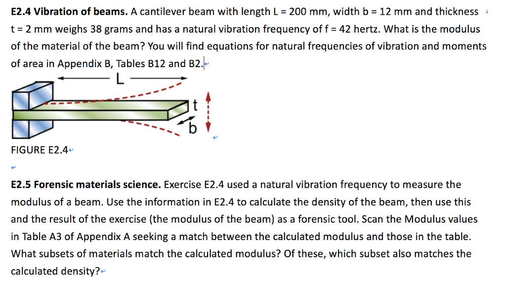 Cantilever Beam Thickness Calculation - The Best Picture Of Beam