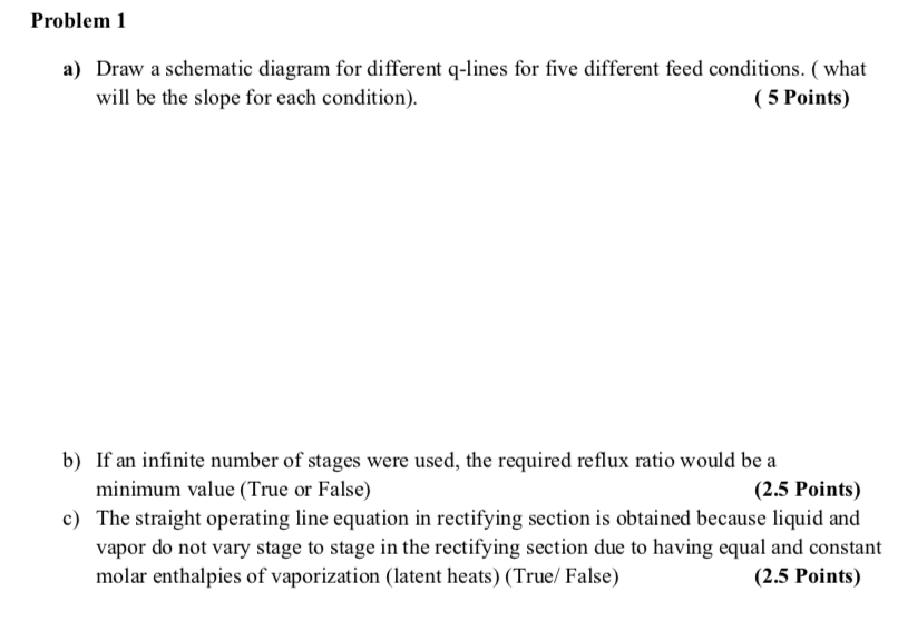 Solved Problem 1 a) Draw a schematic diagram for different | Chegg.com