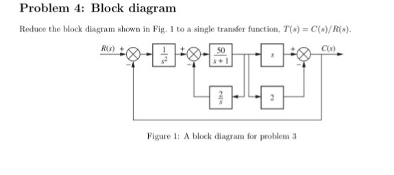 Solved Problem 4: Block diagram Reduce the block diagram | Chegg.com