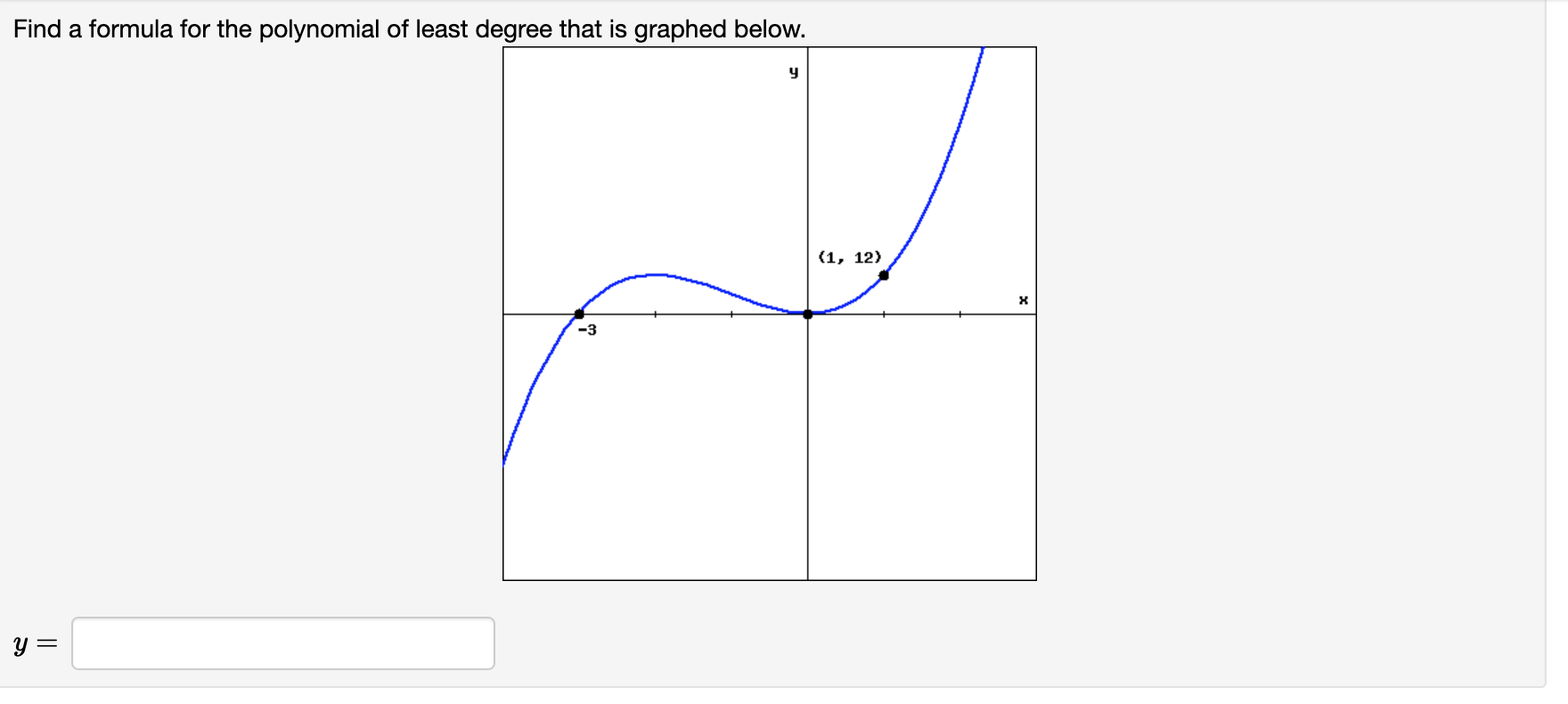 solved-find-a-formula-for-the-polynomial-of-least-degree-chegg