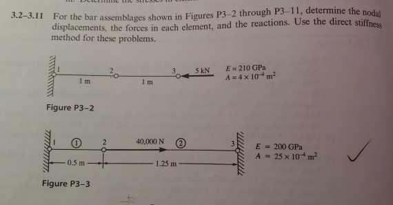 Solved For the bar assemblages shown in Figures P3-2 through | Chegg.com