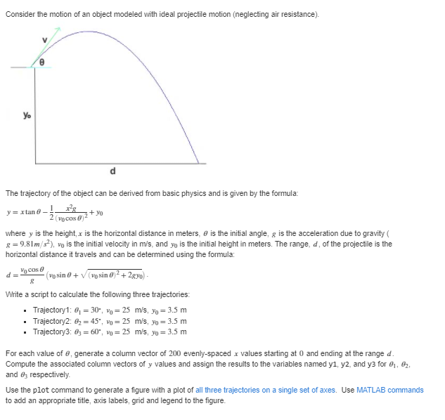 Solved Consider the motion of an object modeled with ideal | Chegg.com