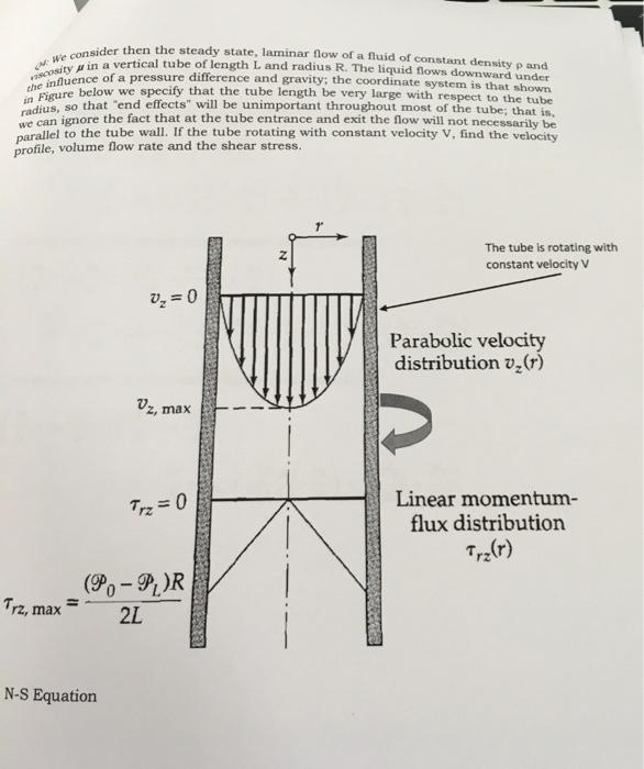 Solved We consider then the steady state, laminar flow of a | Chegg.com