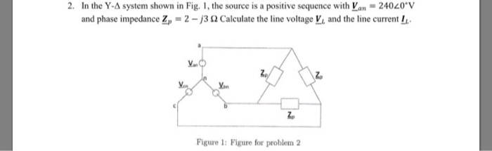 Solved In the Y-delta system shown in Fig. 1, the source is | Chegg.com