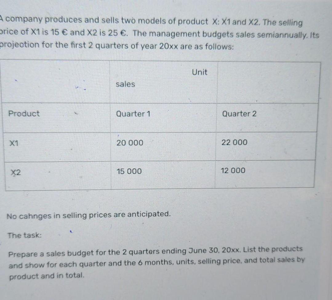 Solved Company Produces And Sells Two Models Of Product X:X1 | Chegg.com