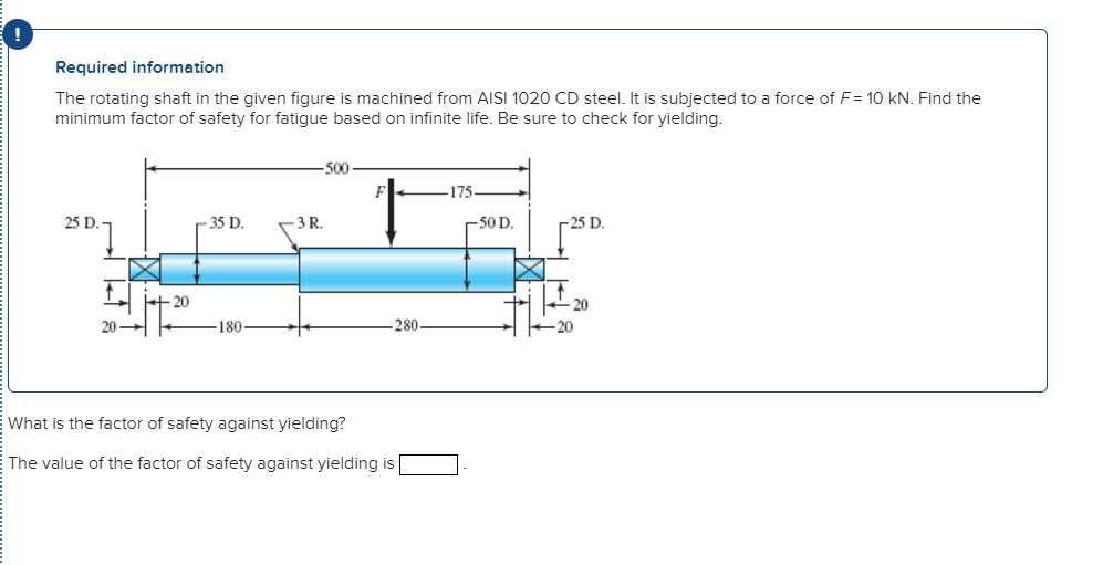 Solved Required information The rotating shaft in the given | Chegg.com