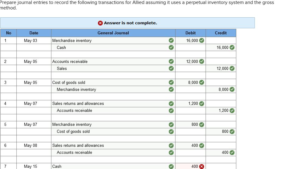 Solved How do I get they last answer that is in red